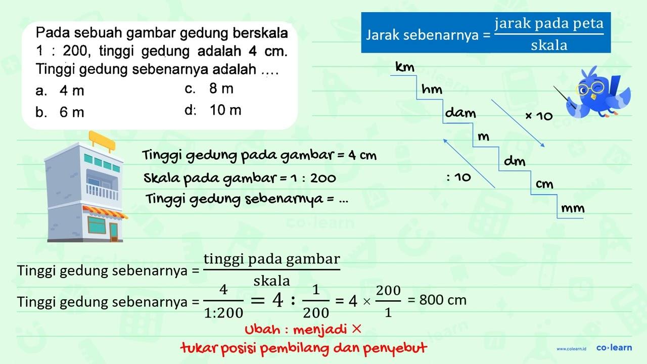 Pada sebuah gambar gedung berskala 1 : 200, tinggi gedung