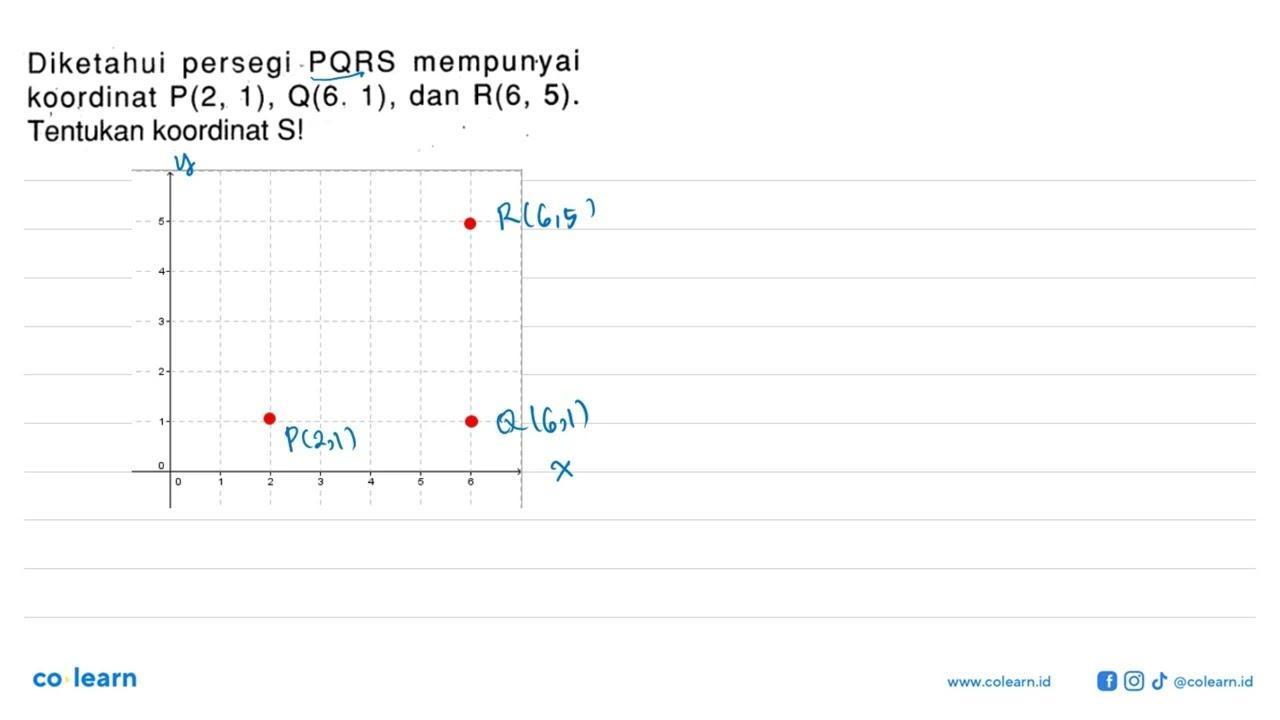 Diketahui persegi PQRS mempunyai koordinat P(2, 1) , Q(6,