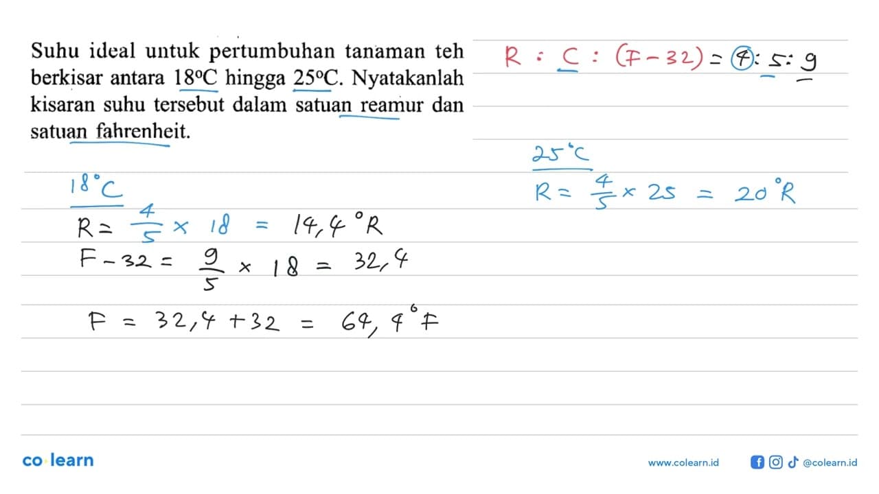 Suhu ideal untuk pertumbuhan tanaman teh berkisar antara 18