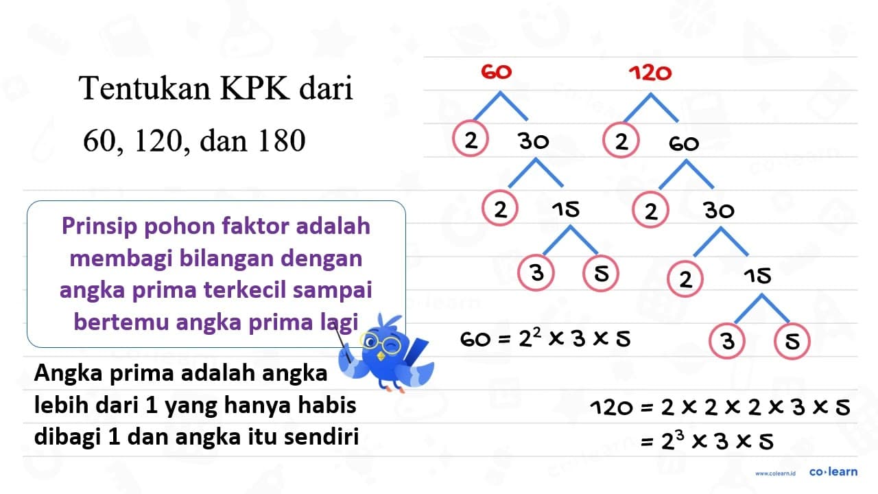 Tentukan KPK dari 60, 120, dan 180