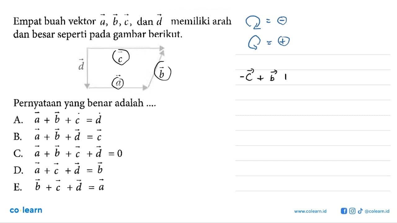 Empat buah vektor vektor a , vektor b, vektor c, dan vektor