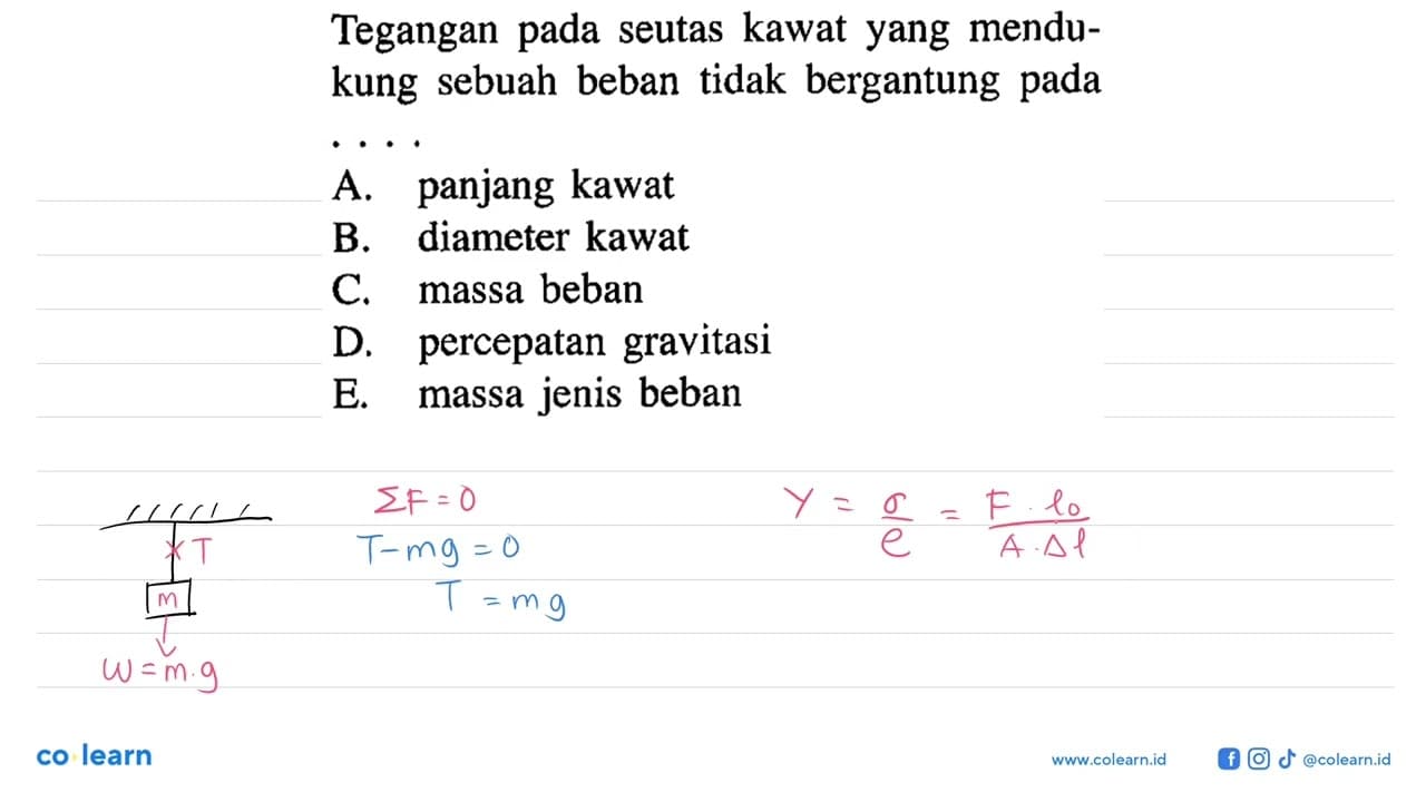 Tegangan pada seutas kawat yang mendukung sebuah beban