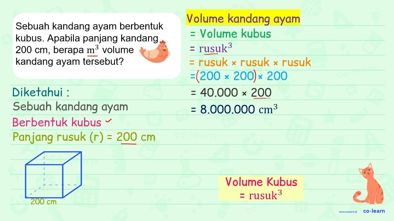 Sebuah kandang ayam berbentuk kubus. Apabila panjang