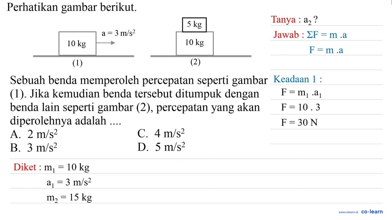 Perhatikan gambar berikut. 10 kg a = 3 m/s^2 5 kg 10 kg