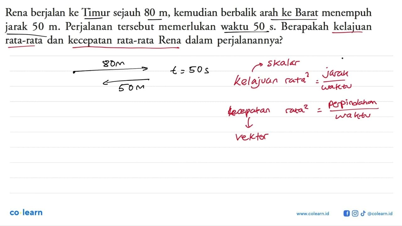 Rena berjalan ke Timur sejauh 80 m , kemudian berbalik arah