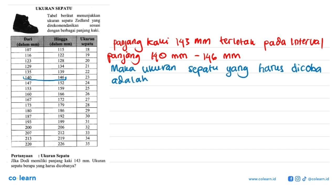 UKURAN SEPATUTabel berikut menunjukkan ukuran sepatu