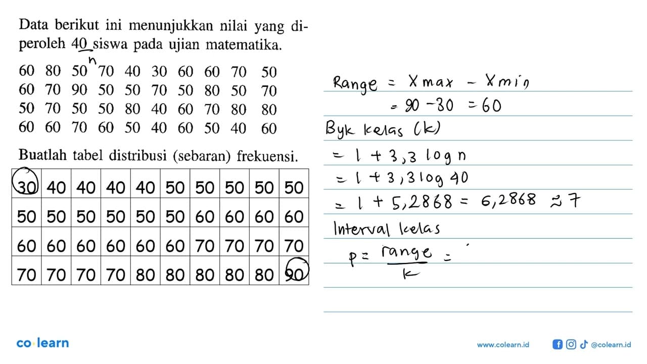 Data berikut ini menunjukkan nilai yang diperoleh 40 siswa