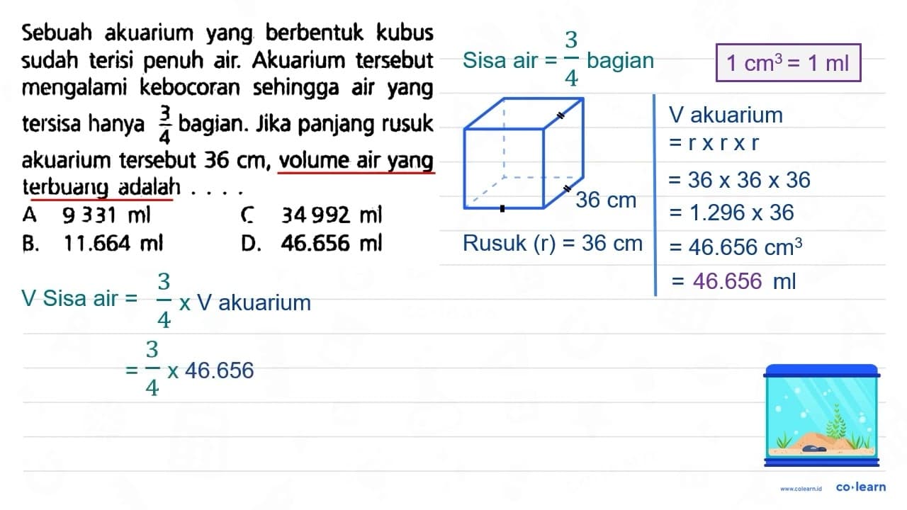 Sebuah akuarium yang berbentuk kubus sudah terisi penuh