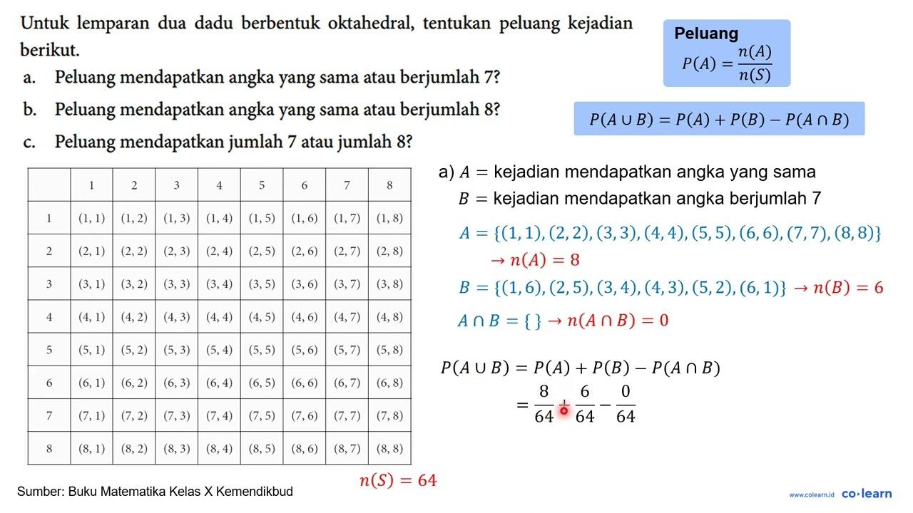 Untuk lemparan dua dadu berbentuk oktahedral, tentukan