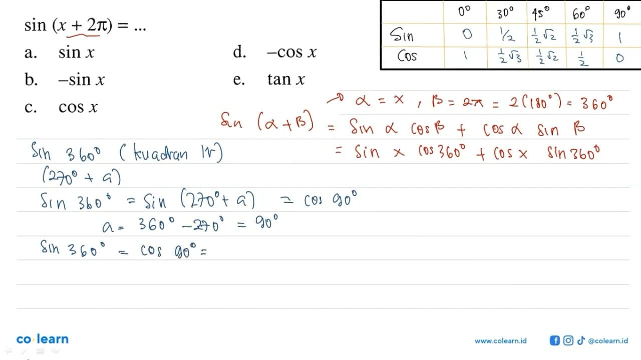 sin (x+2 pi)=...