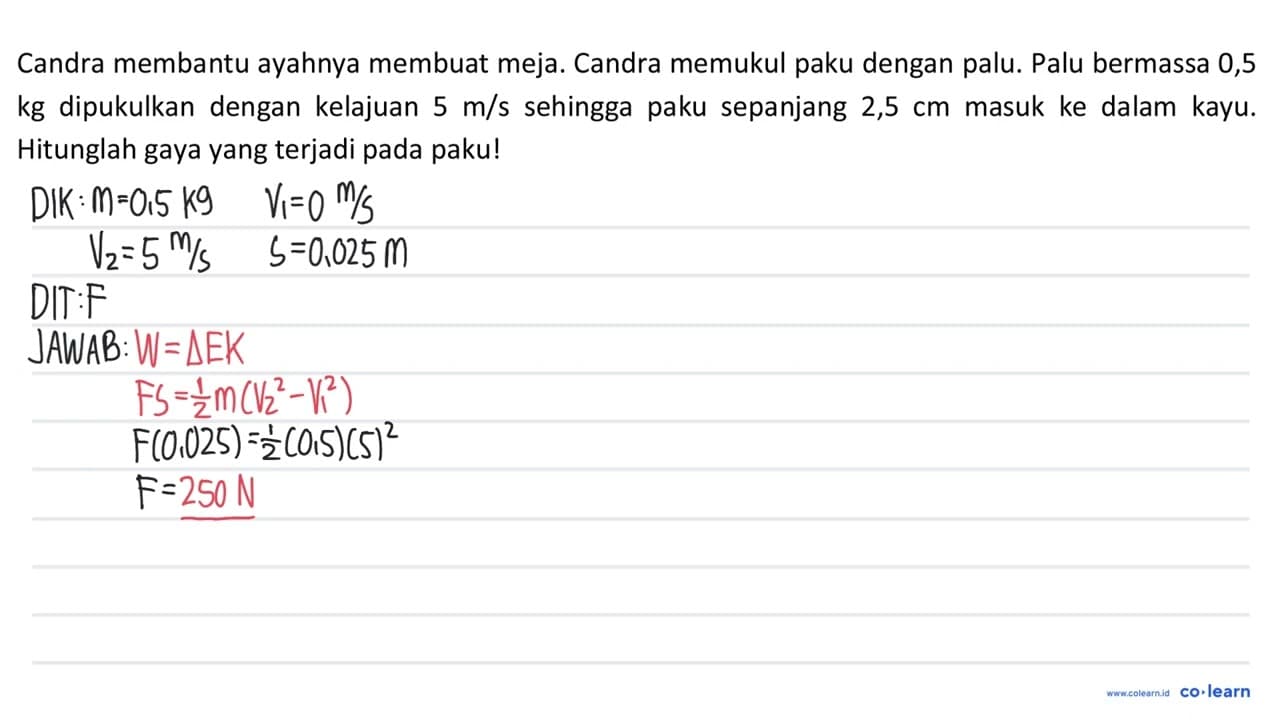 Candra membantu ayahnya membuat meja. Candra memukul paku