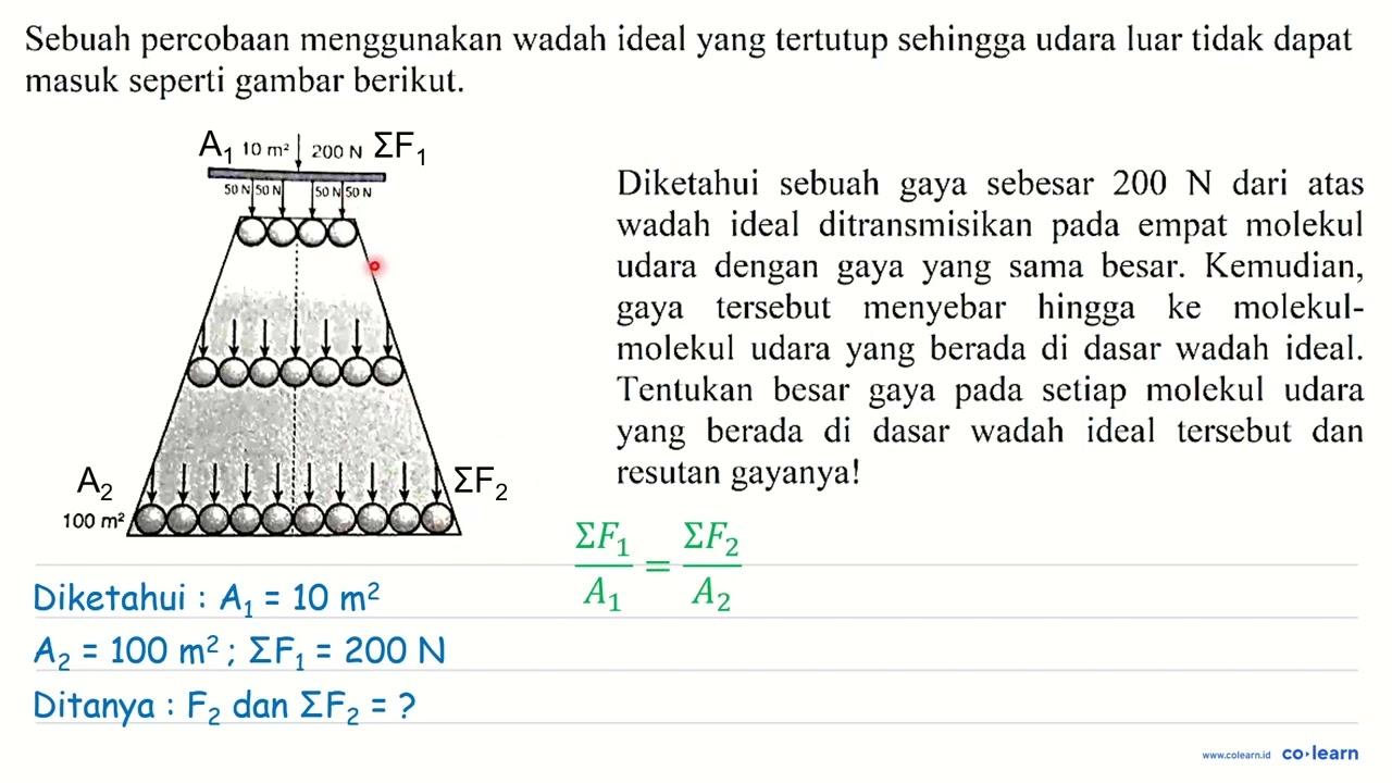 Sebuah percobaan menggunakan wadah ideal yang tertutup