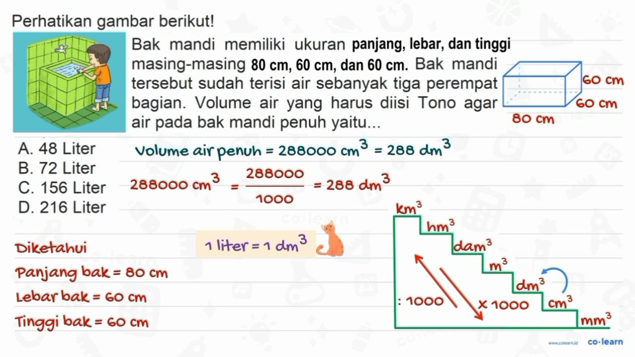 Perhatikan gambar berikut! Bak mandi memiliki ukuran