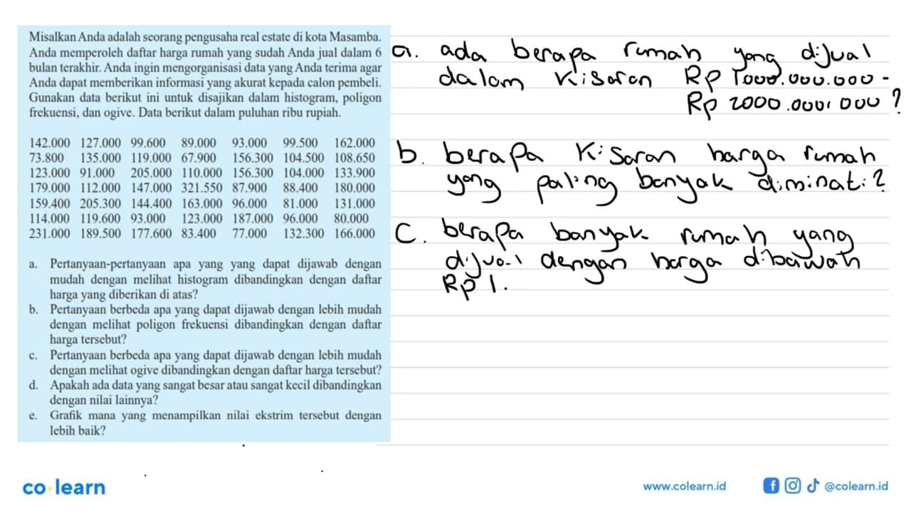 Misalkan Anda adalah seorang pengusaha real estate di kota