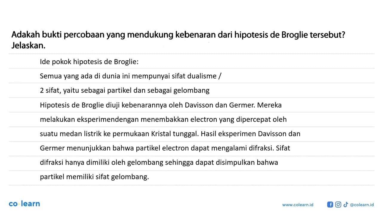 Adakah bukti percobaan yang mendukung kebenaran dari