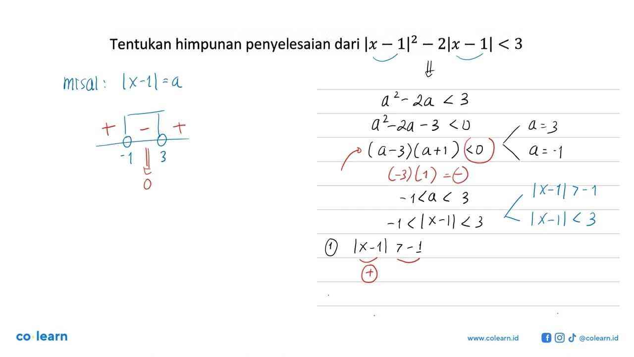 Tentukan himpunan penyelesaian dari |x-1|^2-2|x-1|<3