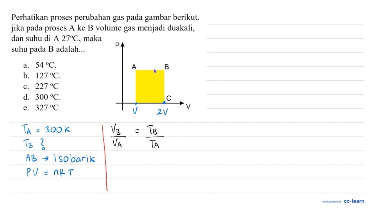 Perhatikan proses perubahan gas pada gambar berikut. jika