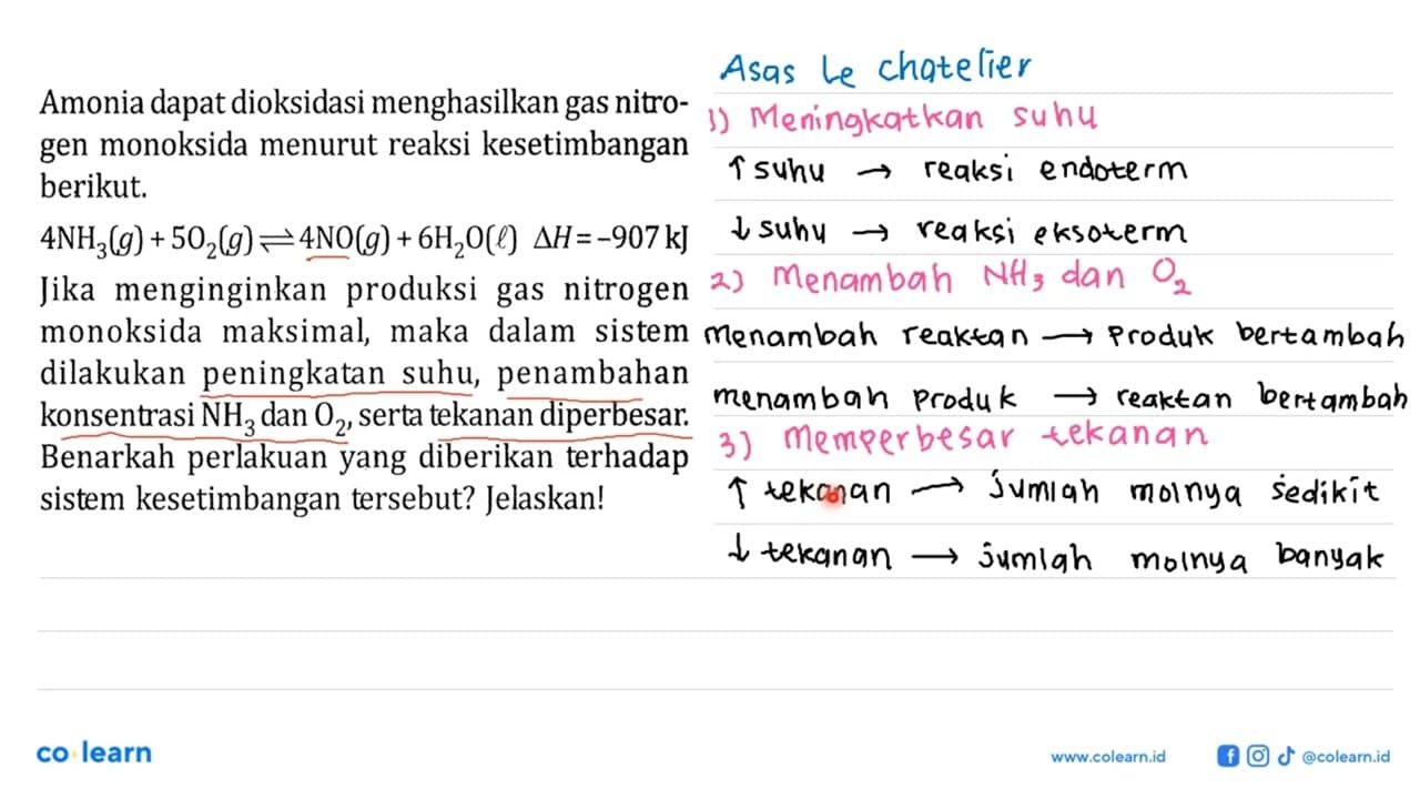 Amonia dapat dioksidasi menghasilkan gas nitrogen monoksida