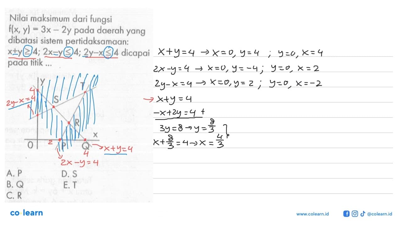 Nilai maksimum dari fungsi f(x,y)=3x-2y pada daerah yang