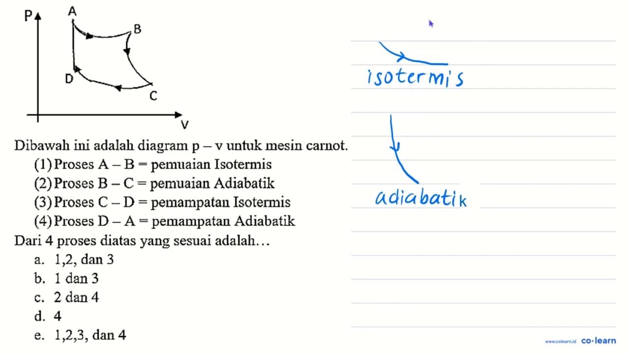 P A B D C v Dibawah ini adalah diagram p-v untuk mesin