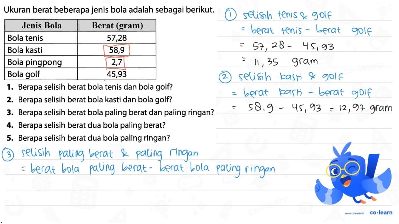 1. Berapa selisih berat bola tenis dan bola golf? 2. Berapa