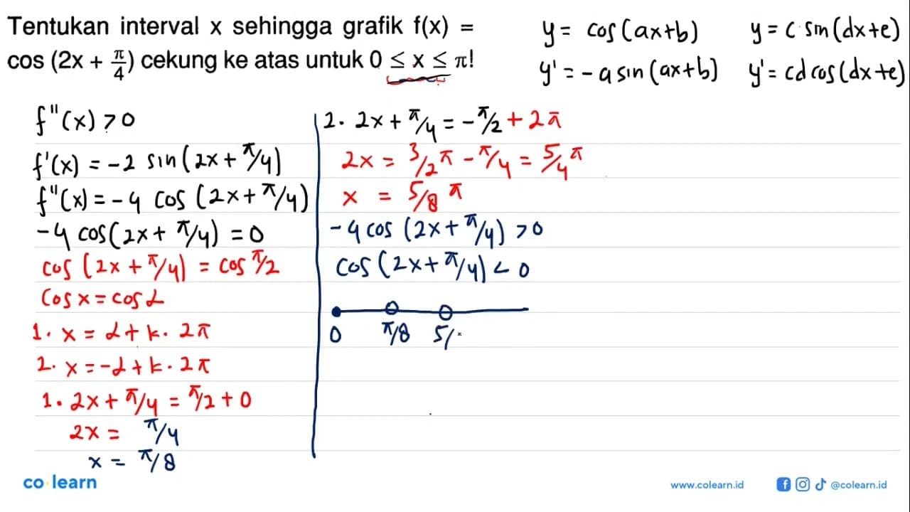 Tentukan interval x sehingga grafik f(x)= cos (2x+pi/4)