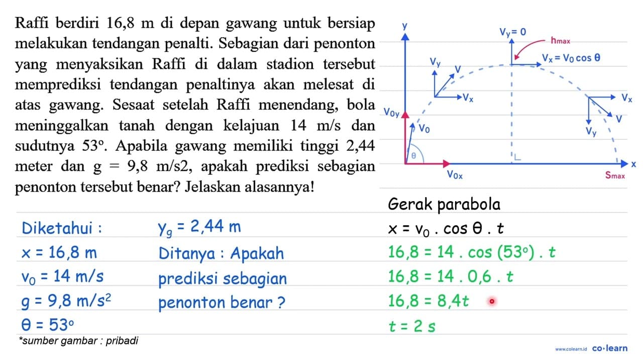 Raffi berdiri 16,8 m di depan gawang untuk bersiap