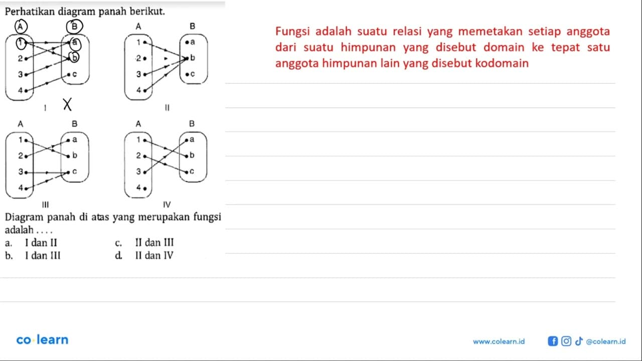 Perhatikan diagram berikut. A B A B 1 a 1 a 2 b 2 b 3 c 3 c