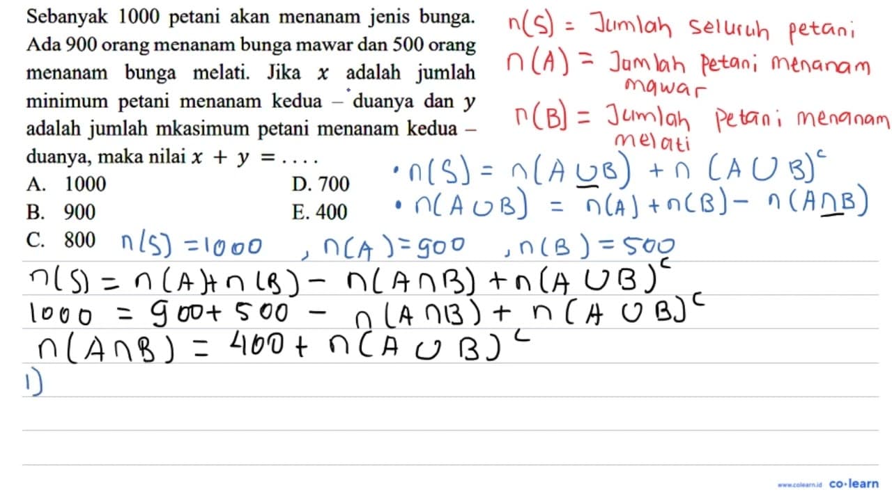 Sebanyak 1000 petani akan menanam jenis bunga. Ada 900