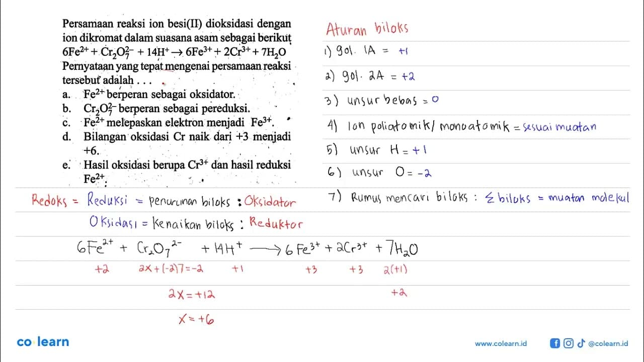 Persamaan reaksi ion besi(II) dioksidasi dengan ion