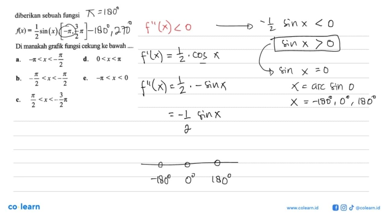 diberikan suatu fungsi f(x) = 1/2 sin(x), [-pi, 3/2pi] Di