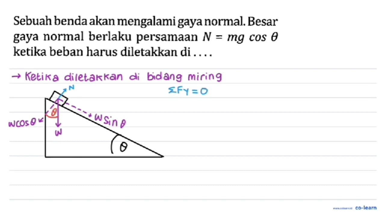 Sebuah benda akan mengalami gaya normal. Besar gaya normal