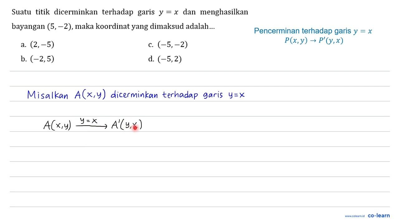 Suatu titik dicerminkan terhadap garis y=x dan menghasilkan