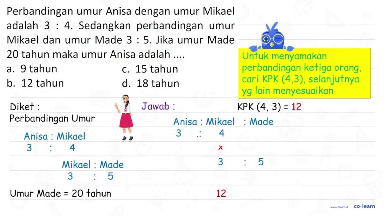 Perbandingan umur Anisa dengan umur Mikael adalah 3 : 4.