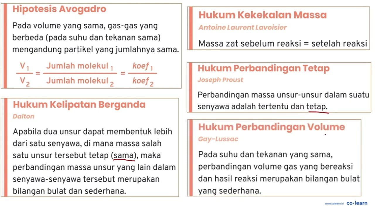 Dalam pembentukan 27 gram air dari hidrogen dan oksigen,