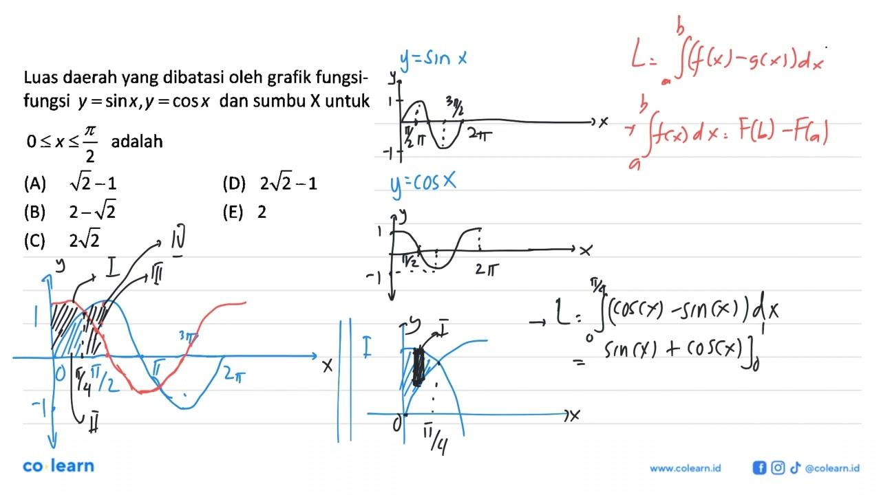 Luas daerah yang dibatasi oleh grafik fungsifungsi y=sin x,