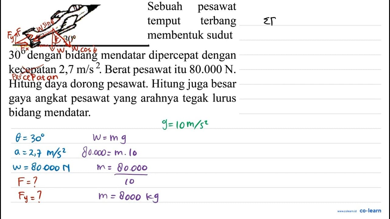 { Sebuah pesawat ) { temput terbang ) 30 { membentuk sudut