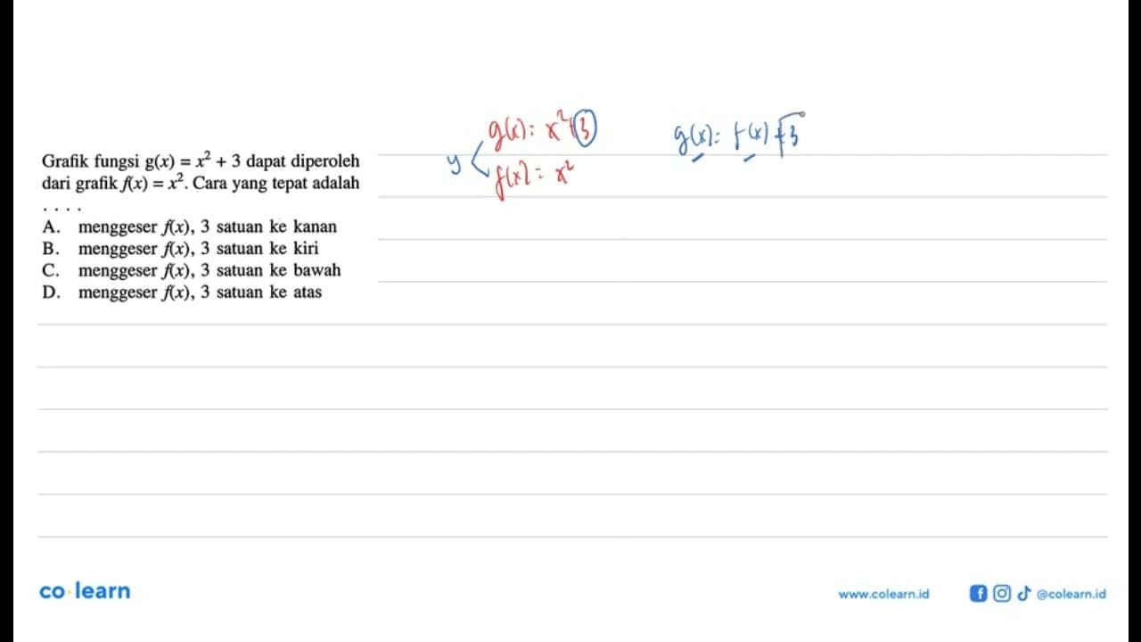 Grafik fungsi g(x) = x^2 + 3 dapat diperoleh dari grafik