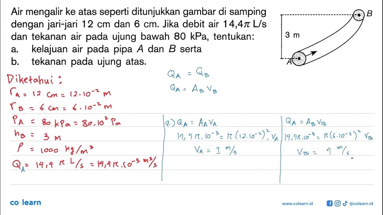 Air mengalir ke atas seperti ditunjukkan gambar di samping