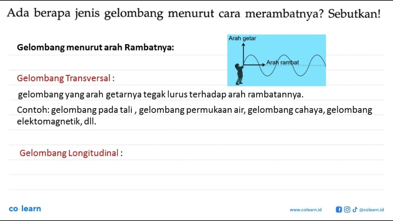 Ada berapa jenis gelombang menurut cara merambatnya?