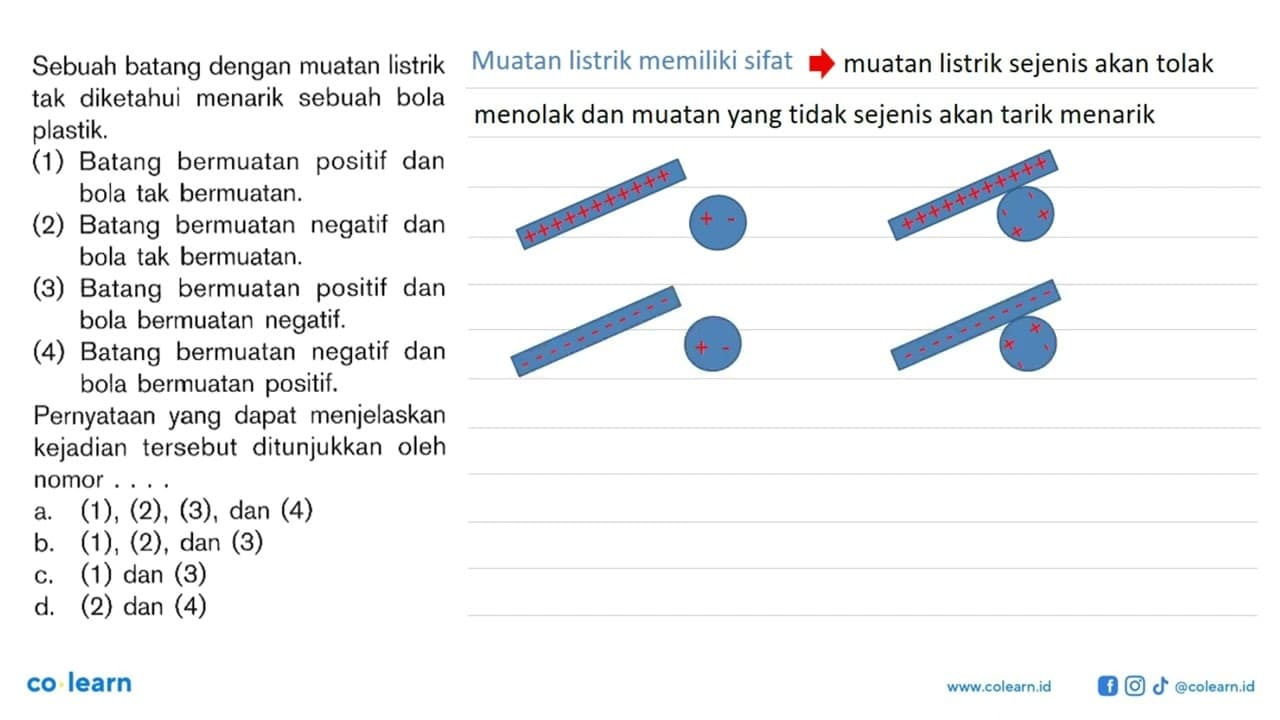 Sebuah batang dengan muatan listrik tak diketahui menarik