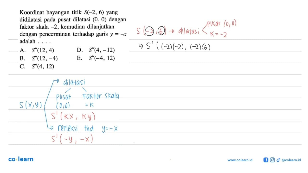 Koordinat bayangan titik S(-2, 6) yang didilatasi pada