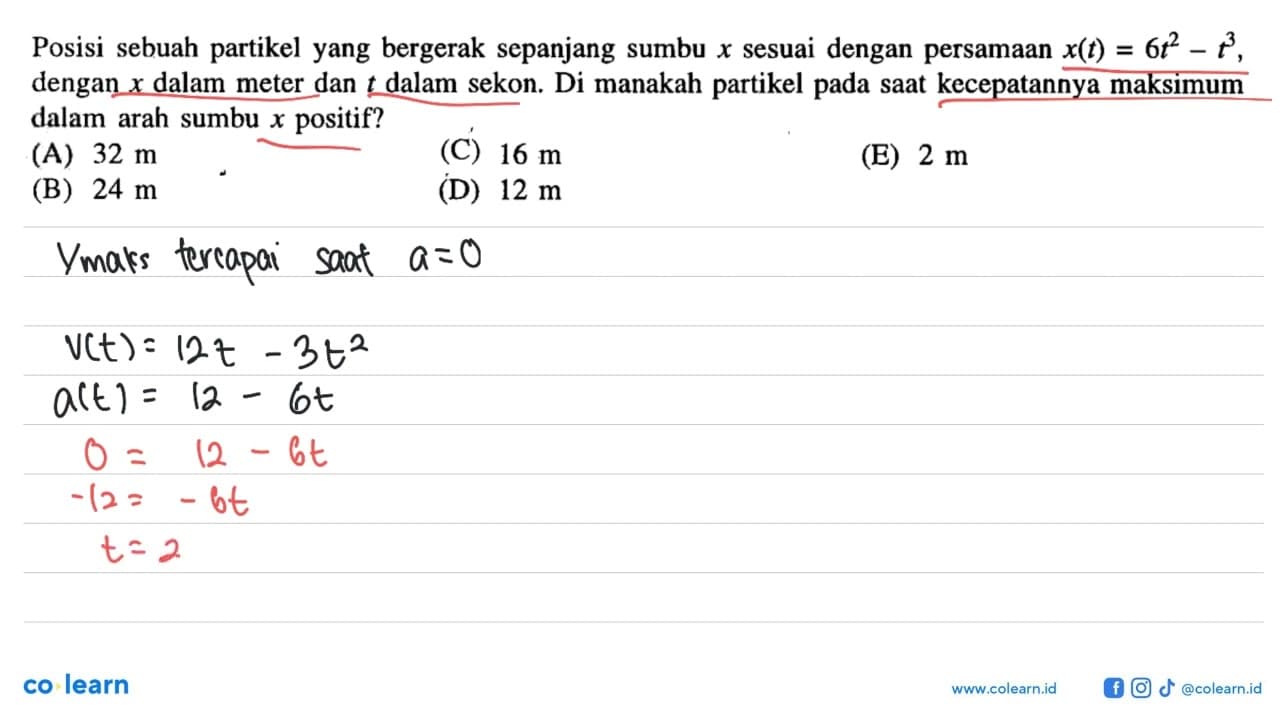 Posisi sebuah partikel yang bergerak sepanjang sumbu x