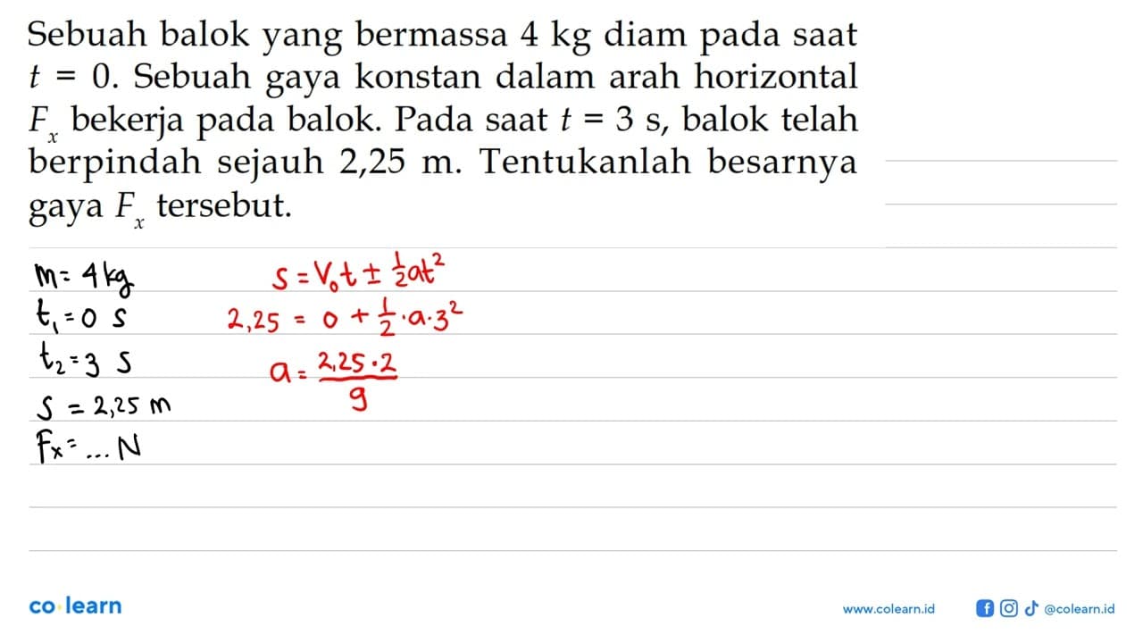 Sebuah balok yang bermassa 4 kg diam pada saat t = 0.