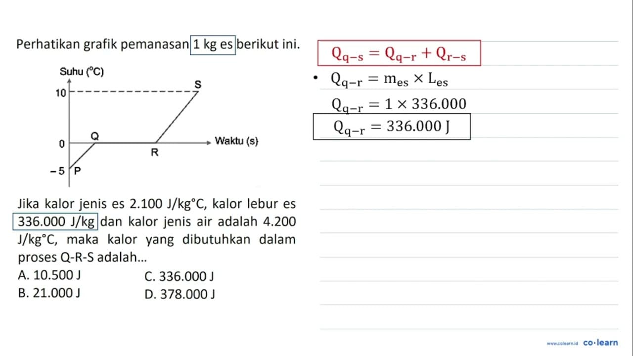 Perhatikan grafik pemanasan 1 kg es berikut ini. Suhu ({ }