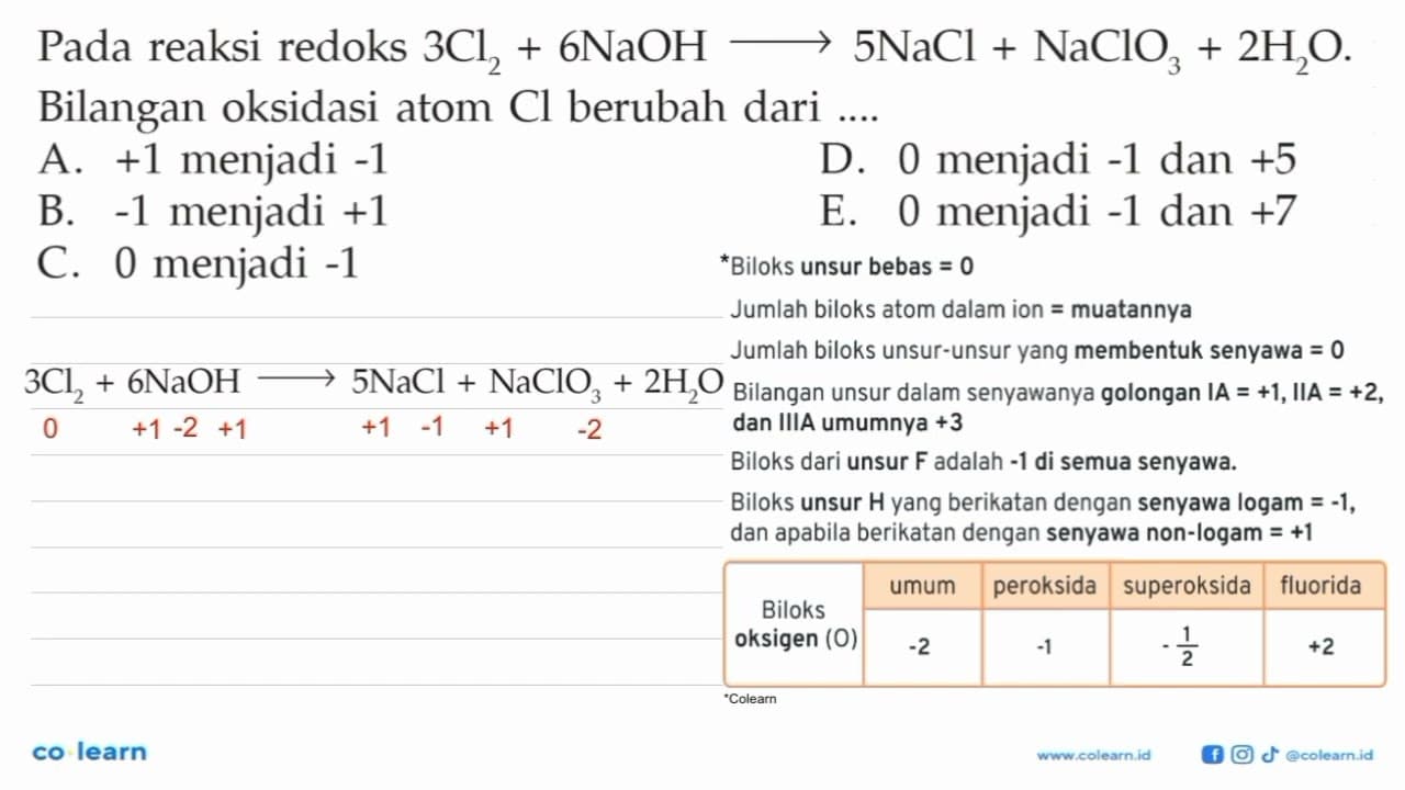 Pada reaksi redoks 3 Cl2+6 NaOH ->5 NaCl+NaClO3+2 H2 O