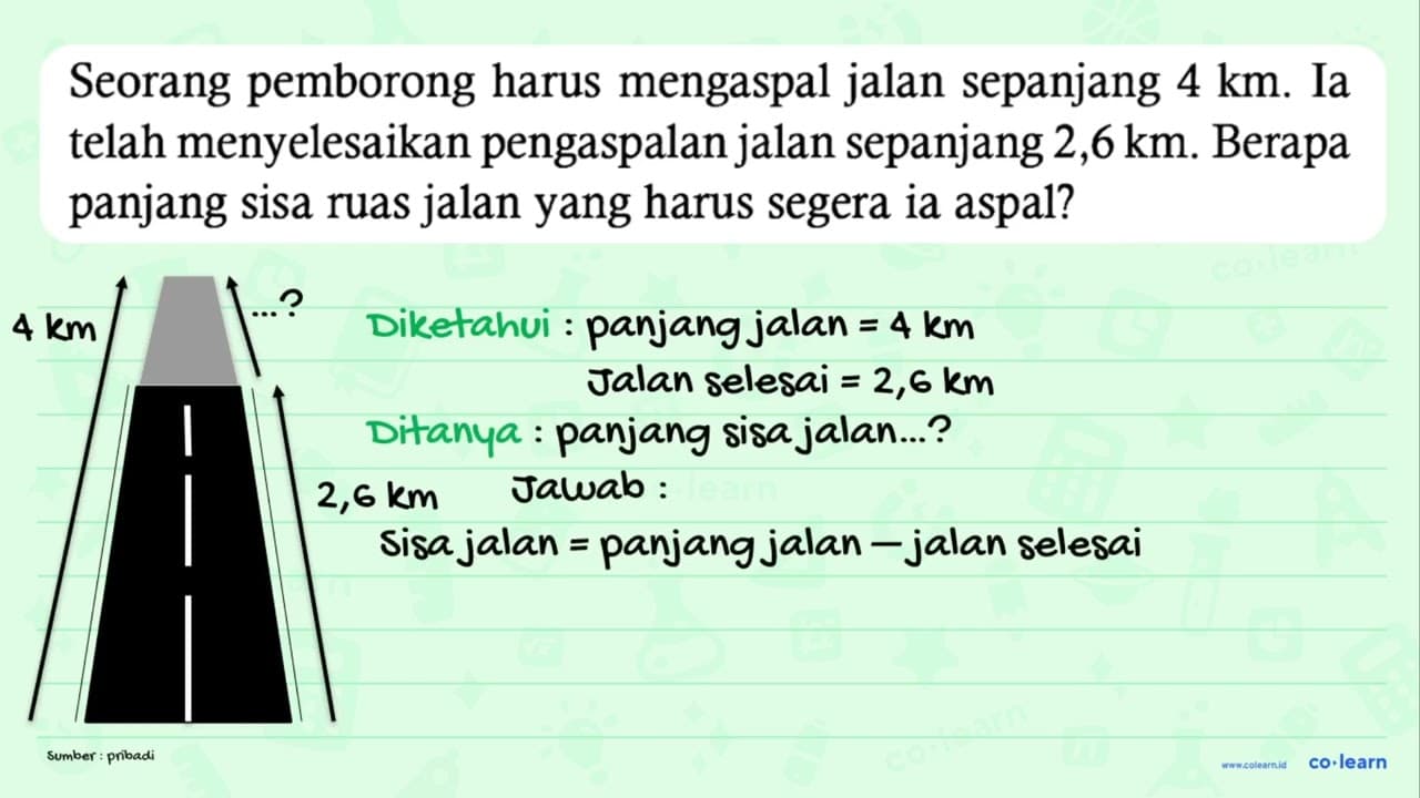 Seorang pemborong harus mengaspal jalan sepanjang 4 km. Ia