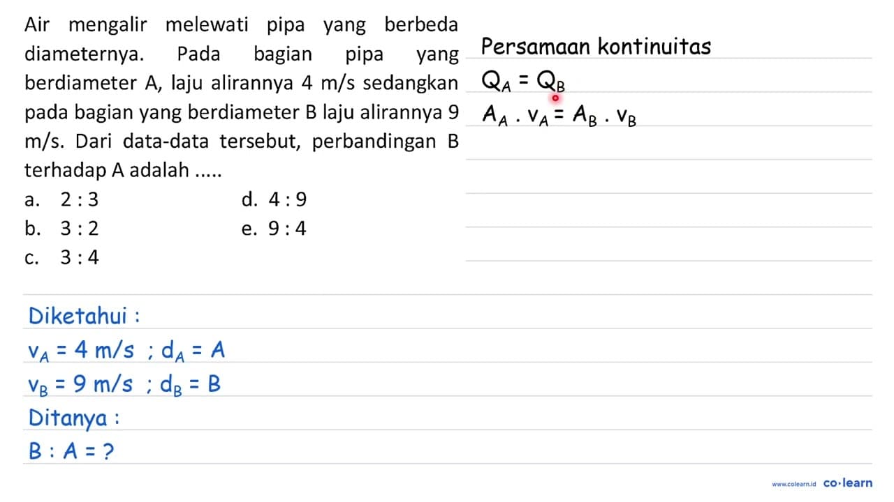 Air mengalir melewati pipa yang berbeda diameternya. Pada