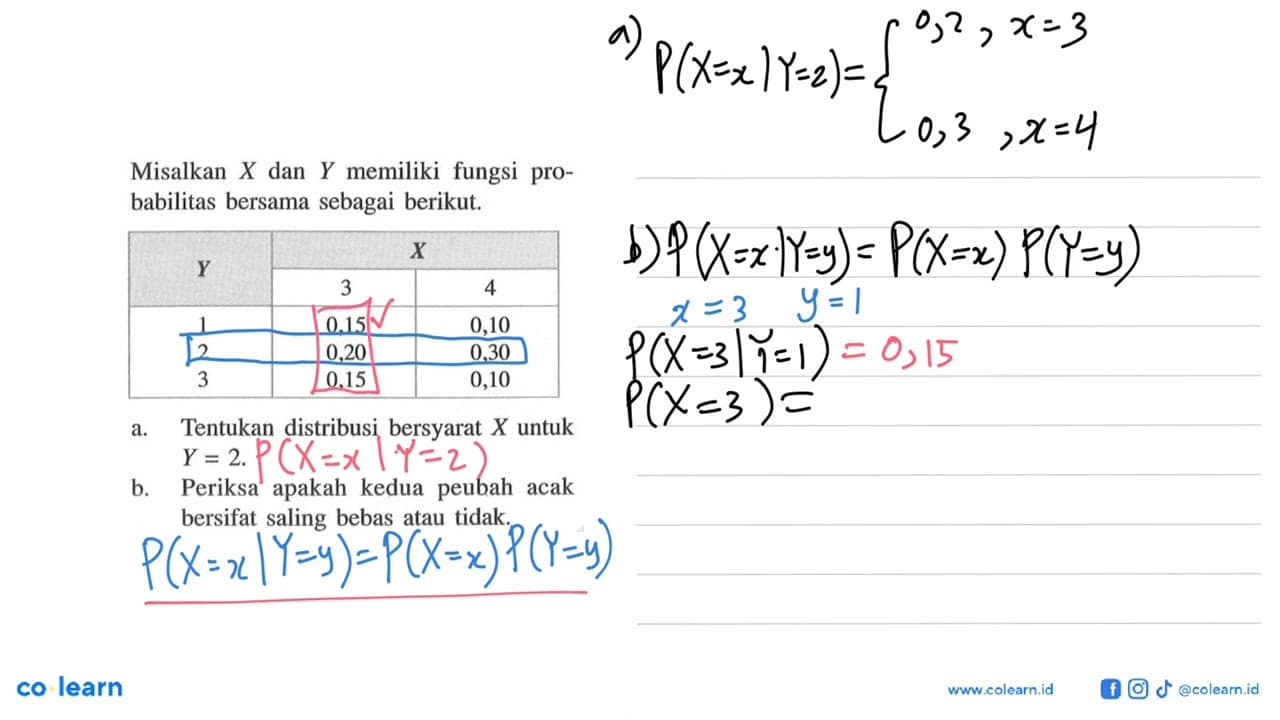 Misalkan X dan Y memiliki fungsi probabilitas bersama