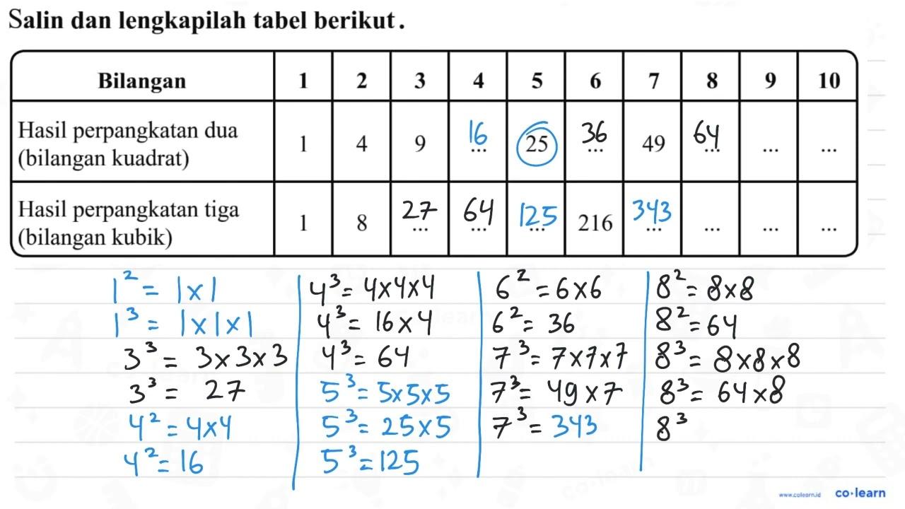 Salin dan lengkapilah tabel berikut. Bilangan 1 2 3 4 5 6 7